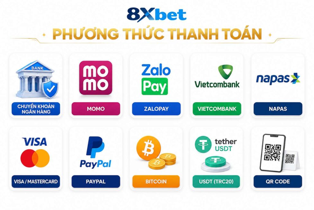 8xbet phương thức thanh toán